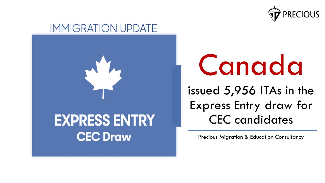 Canada issued 5,956 ITAs in the Express Entry draw for CEC candidates